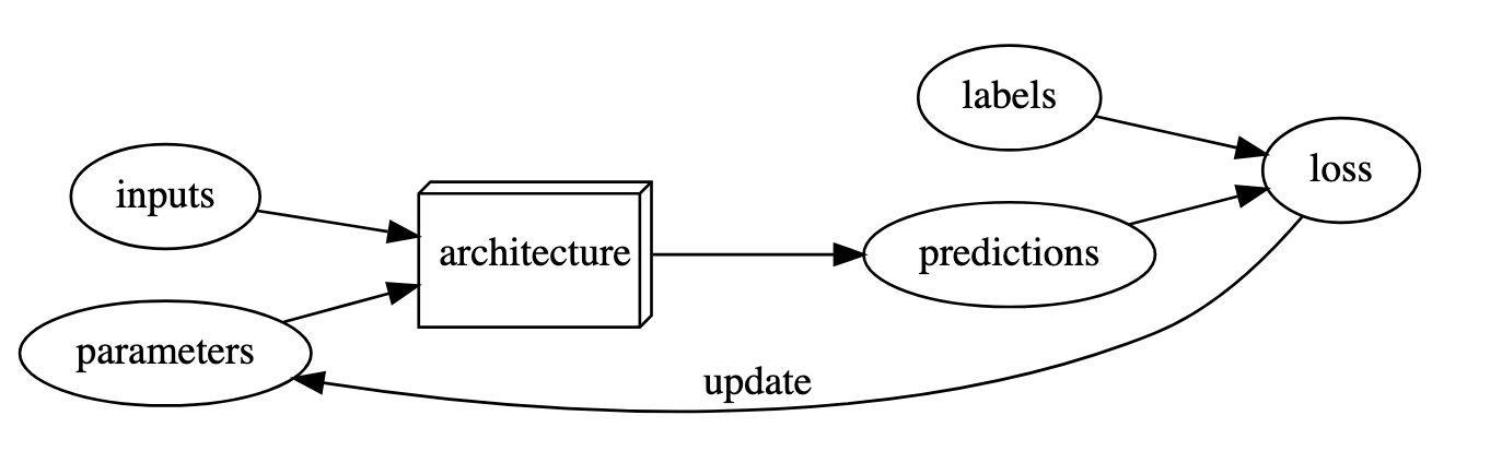a088acc86972c52ddaa5d9cb0f2c818e.png